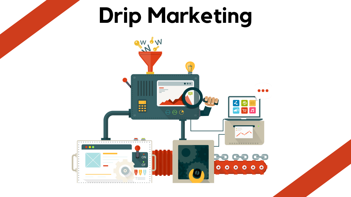Everything You Need to Know about Drip Marketing